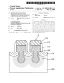 METHOD FOR MANUFACTURING SEMICONDUCTOR DEVICE WITH UNIFORM CONCENTRATION ION DOPING IN RECESS GATE CHANNEL REGION diagram and image