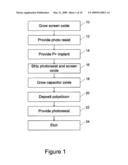 Method and System to Provide a Polysilicon Capacitor with Improved Oxide Integrity diagram and image