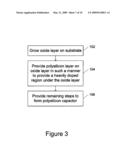 Method and System to Provide a Polysilicon Capacitor with Improved Oxide Integrity diagram and image