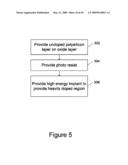 Method and System to Provide a Polysilicon Capacitor with Improved Oxide Integrity diagram and image