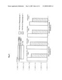 MANUFACTURING METHOD OF SEMICONDUCTOR DEVICE AND SUBSTRATE PROCESSING APPARATUS diagram and image