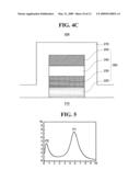 METHODS OF FORMING IMPURITY CONTAINING INSULATING FILMS AND FLASH MEMORY DEVICES INCLUDING THE SAME diagram and image