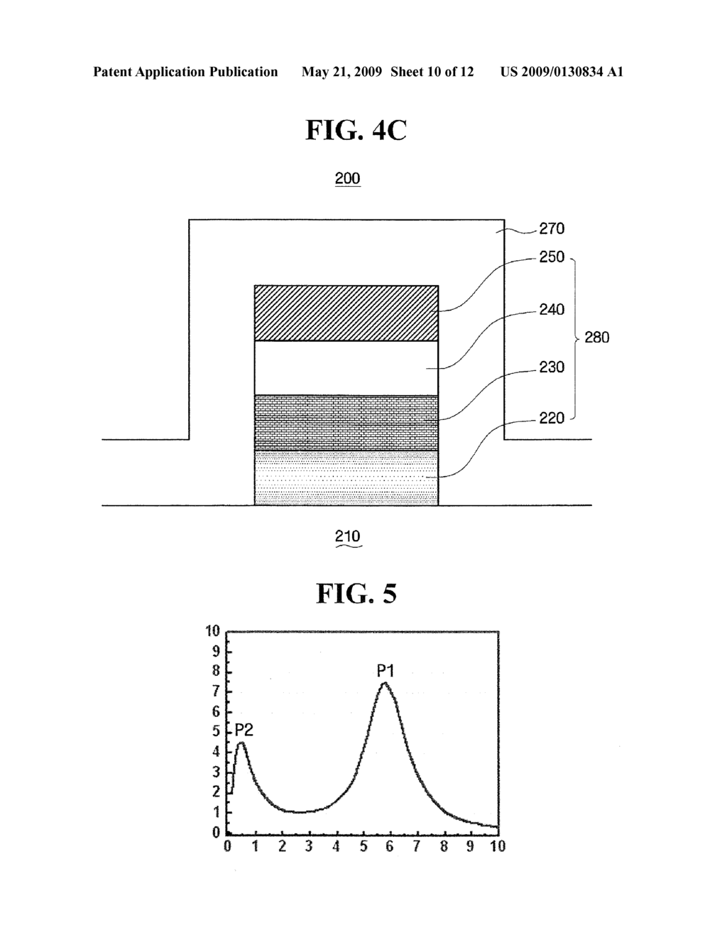 METHODS OF FORMING IMPURITY CONTAINING INSULATING FILMS AND FLASH MEMORY DEVICES INCLUDING THE SAME - diagram, schematic, and image 11