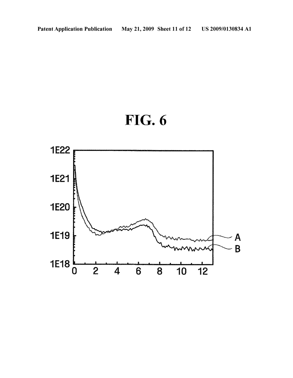 METHODS OF FORMING IMPURITY CONTAINING INSULATING FILMS AND FLASH MEMORY DEVICES INCLUDING THE SAME - diagram, schematic, and image 12
