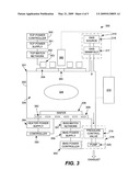 Phase change alloy etch diagram and image