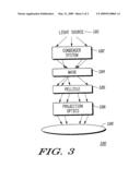 METHOD OF PATTERNING A LAYER USING A PELLICLE diagram and image