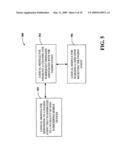 METHOD AND APPARATUS OF POWER CONTROL FOR A PUBLIC WARNING SYSTEM diagram and image