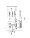 Qualify method for shielding of transceiver RF block diagram and image