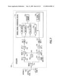 Qualify method for shielding of transceiver RF block diagram and image