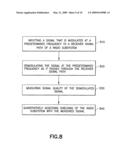 Qualify method for shielding of transceiver RF block diagram and image