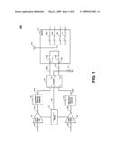 SWITCH ARCHITECTURE diagram and image