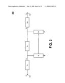 SWITCH ARCHITECTURE diagram and image