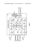 RADIO DATA SYSTEM (RDS) DATA PROCESSING METHODS AND APPARATUS diagram and image