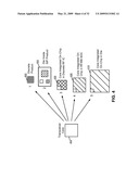 RADIO DATA SYSTEM (RDS) DATA PROCESSING METHODS AND APPARATUS diagram and image