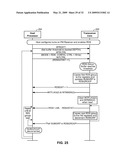 RADIO DATA SYSTEM (RDS) DATA PROCESSING METHODS AND APPARATUS diagram and image