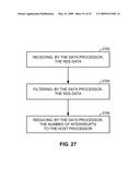 RADIO DATA SYSTEM (RDS) DATA PROCESSING METHODS AND APPARATUS diagram and image