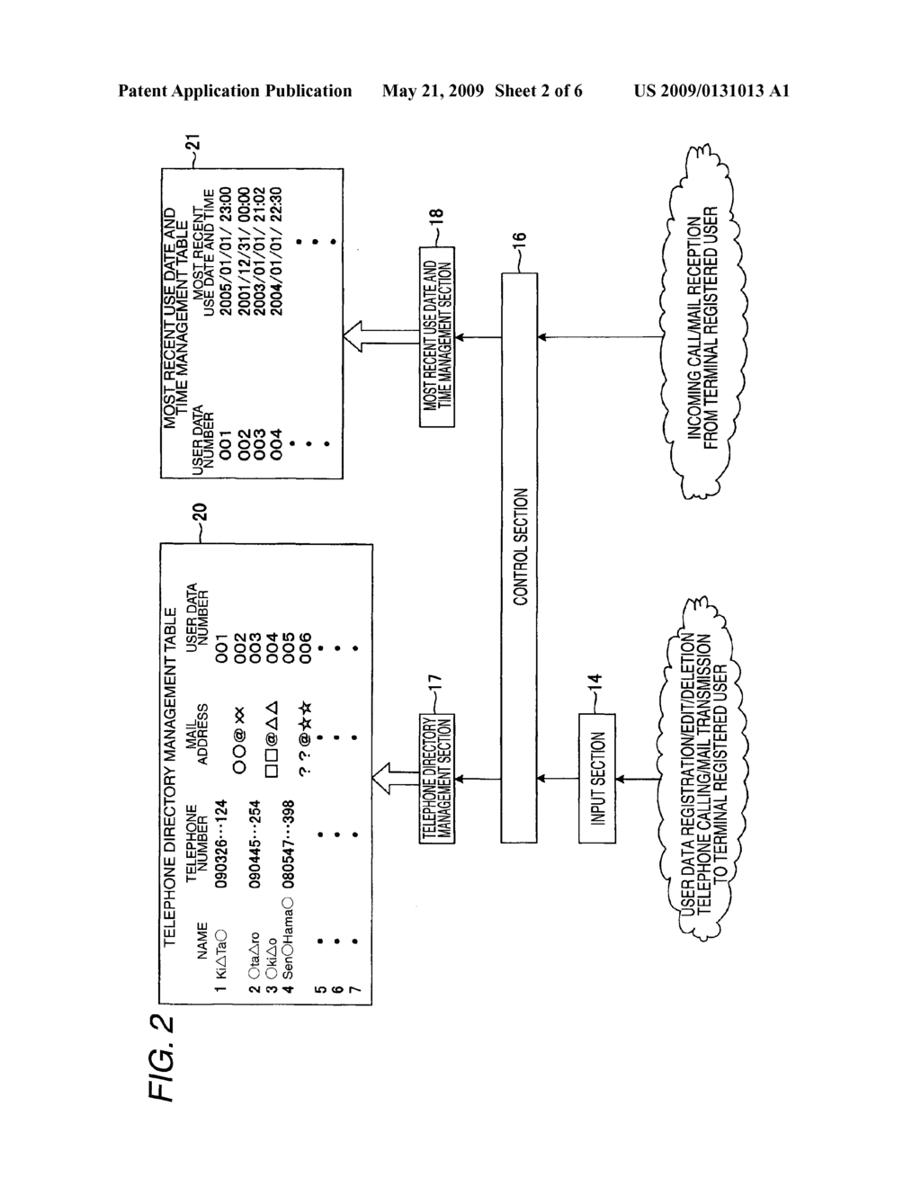 COMMUNICATION TERMINAL DEVICE, MANAGEMENT SERVER, CHANGE ACKNOWLEDGMENT SYSTEM, AND CHANGE ACKNOWLEDGMENT METHOD - diagram, schematic, and image 03