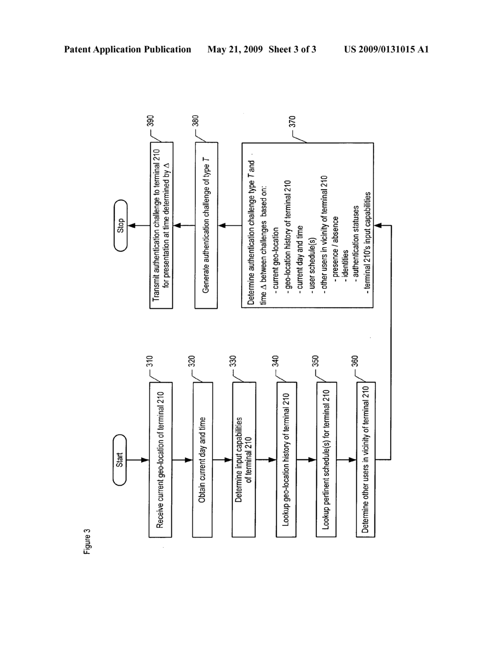 Determining Authentication Challenge Timing and Type - diagram, schematic, and image 04