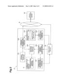 PORTABLE BASE STATION DEVICE diagram and image