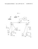 TERMINAL AND METHOD OF SETTING SERVICE FOR DATA COMMUNICATION THEREIN diagram and image