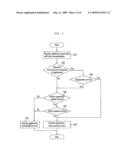 TERMINAL AND METHOD OF SETTING SERVICE FOR DATA COMMUNICATION THEREIN diagram and image