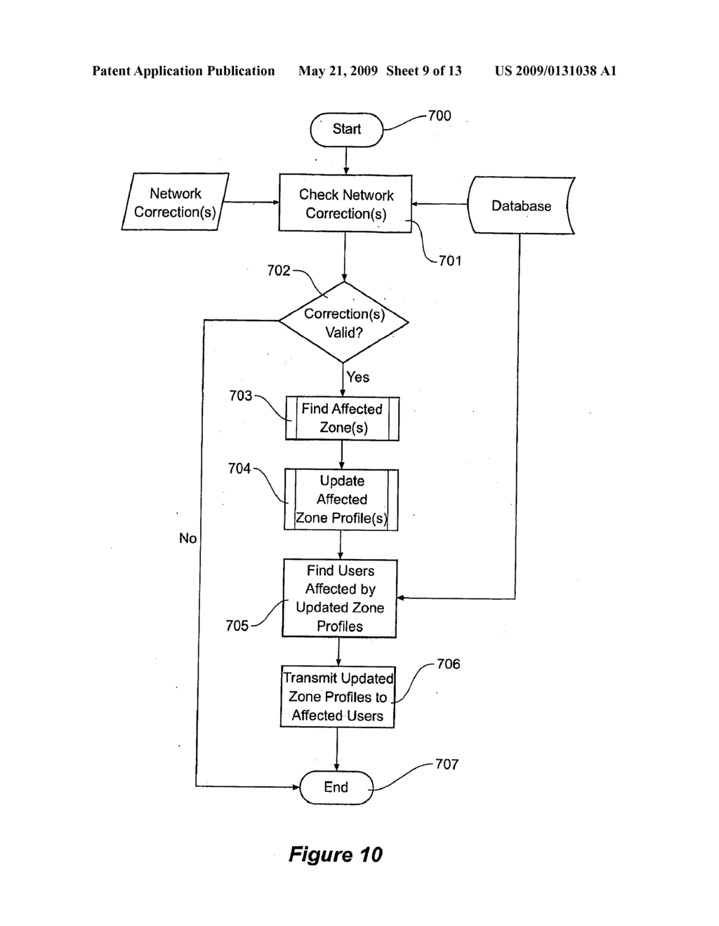 Mobile Service Maintenance Management - diagram, schematic, and image 10