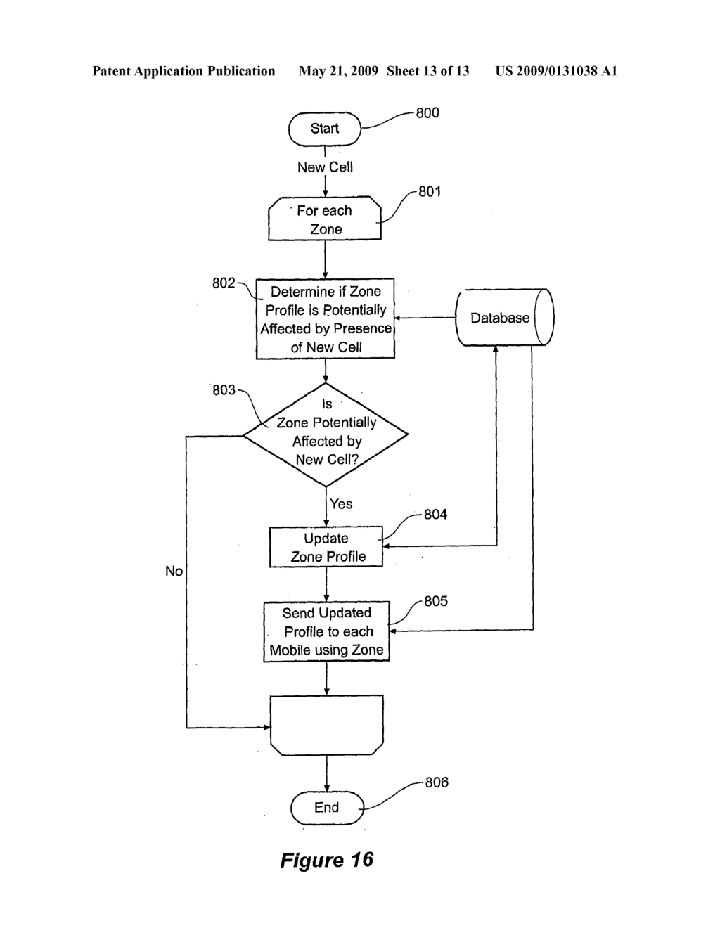 Mobile Service Maintenance Management - diagram, schematic, and image 14