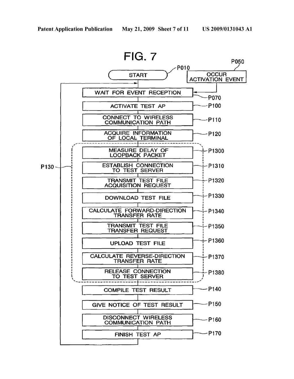 WIRELESS COMMUNICATION SYSTEM AND TEST METHOD THEREOF, AND ACCESS TERMINAL FOR TESTING WIRELESS COMMUNICATION SYSTEM - diagram, schematic, and image 08