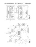 MOBILE-TERMINAL SIMULATOR FOR A WIRELESS TELECOMMUNICATIONS NETWORK diagram and image