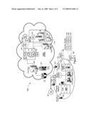 System, Method, and Computer-Readable Medium for Schedule-Based Telecommunication Policies diagram and image