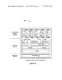 System, Method, and Computer-Readable Medium for Schedule-Based Telecommunication Policies diagram and image