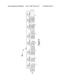 System, Method, and Computer-Readable Medium for Schedule-Based Telecommunication Policies diagram and image