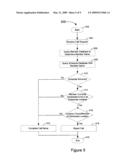 System, Method, and Computer-Readable Medium for Schedule-Based Telecommunication Policies diagram and image