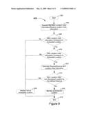 System, Method, and Computer-Readable Medium for Schedule-Based Telecommunication Policies diagram and image