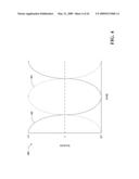 OPPORTUNISTIC UPLINK SCHEDULING diagram and image