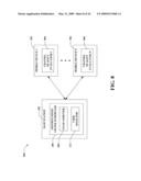 OPPORTUNISTIC UPLINK SCHEDULING diagram and image