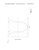 OPPORTUNISTIC UPLINK SCHEDULING diagram and image