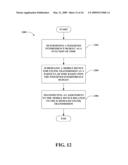 OPPORTUNISTIC UPLINK SCHEDULING diagram and image