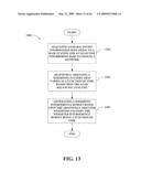 OPPORTUNISTIC UPLINK SCHEDULING diagram and image