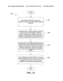 OPPORTUNISTIC UPLINK SCHEDULING diagram and image