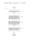 OPPORTUNISTIC UPLINK SCHEDULING diagram and image