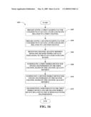 OPPORTUNISTIC UPLINK SCHEDULING diagram and image