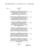 OPPORTUNISTIC UPLINK SCHEDULING diagram and image