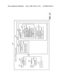 OPPORTUNISTIC UPLINK SCHEDULING diagram and image