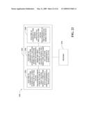 OPPORTUNISTIC UPLINK SCHEDULING diagram and image