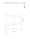 OPPORTUNISTIC UPLINK SCHEDULING diagram and image