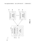 OPPORTUNISTIC UPLINK SCHEDULING diagram and image