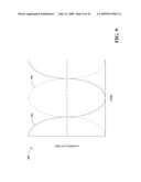 OPPORTUNISTIC UPLINK SCHEDULING diagram and image