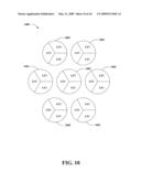 OPPORTUNISTIC UPLINK SCHEDULING diagram and image