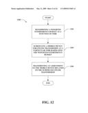 OPPORTUNISTIC UPLINK SCHEDULING diagram and image